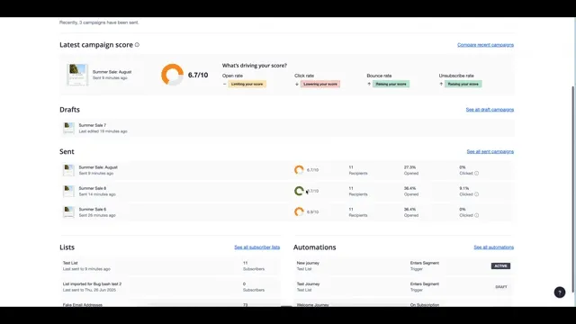 Campaign Score animation