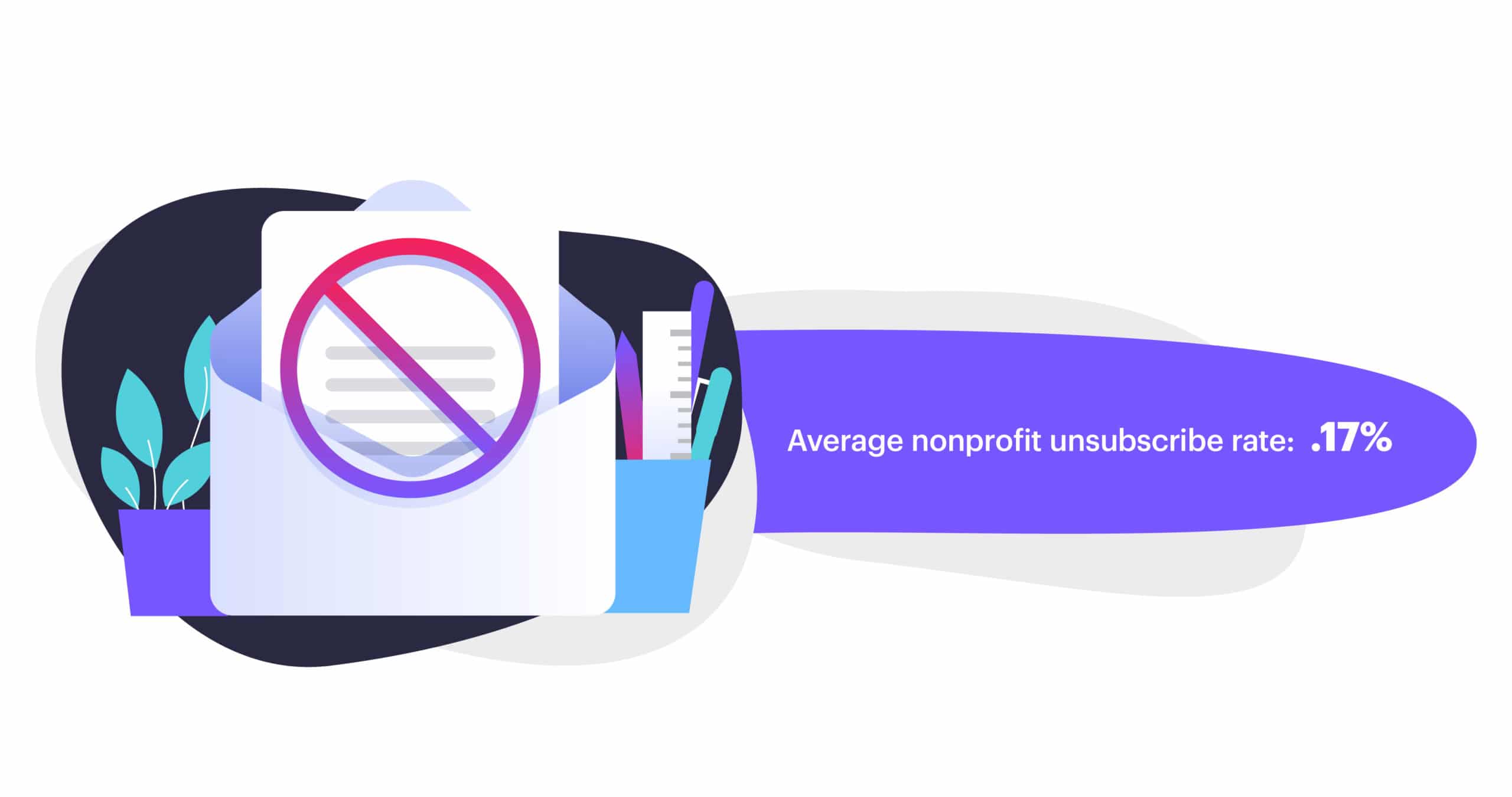 Unsubscribe rate for nonprofit emails was an average of 0.17%